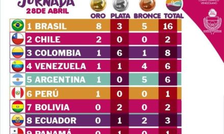 Venezuela alcanza seis medallas en primera jornada de Suramericanos de la Juventud Rosario 2022