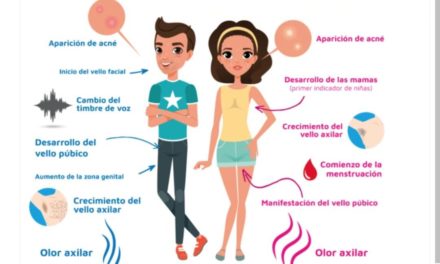 Pubertad precoz: cambios físicos y hormonales antes de tiempo