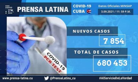 Un total de 641 mil 179 pacientes han sido recuperados por la COVID-19 en Cuba