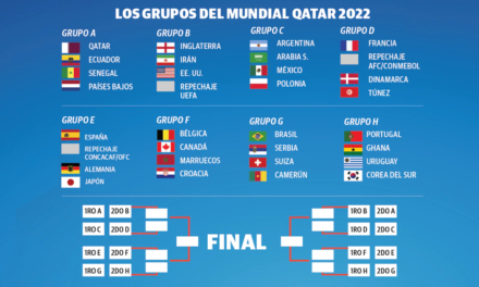 Aragüeños hicieron sus quinielas para el Mundial de Qatar 2022