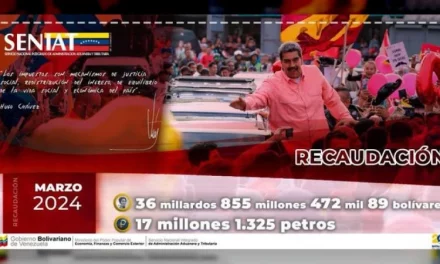 Seniat recaudó más de 36 millardos de bolívares en marzo