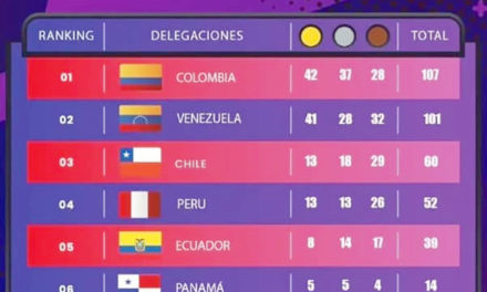 Atletas aragüeños hacen su aporte al medallero venezolano